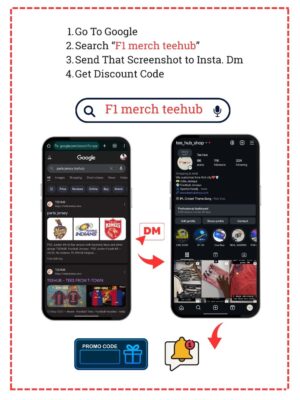 Formula 1 Merch - Mercedes Polo Shirt 2026 - Image 2