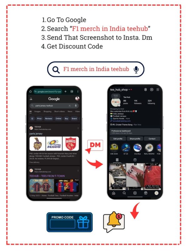 Mercedes F1 team hoodie motorsport fanwear F1 merch in India Teehub