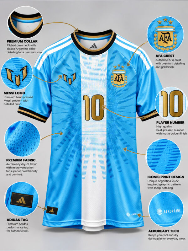 π¦π·π Messi Farewell Jersey 2026 | Premium Edition 6 MESSY det